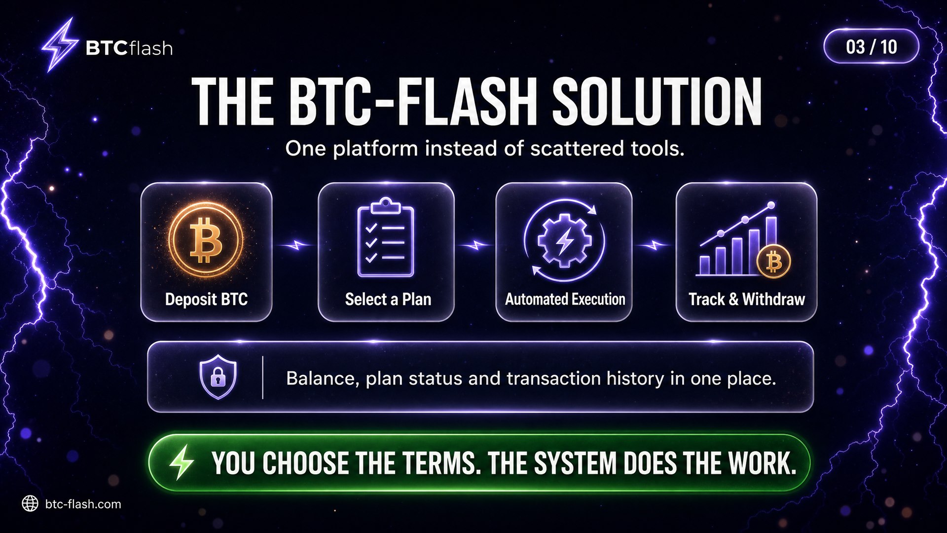 One integrated BTC platform — Section 3